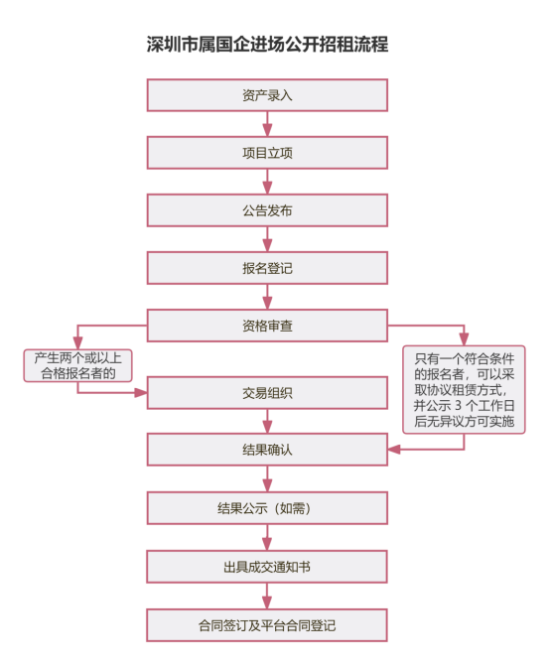 ab1c4c5d-4c2f-4930-8845-073560fca5b9.png